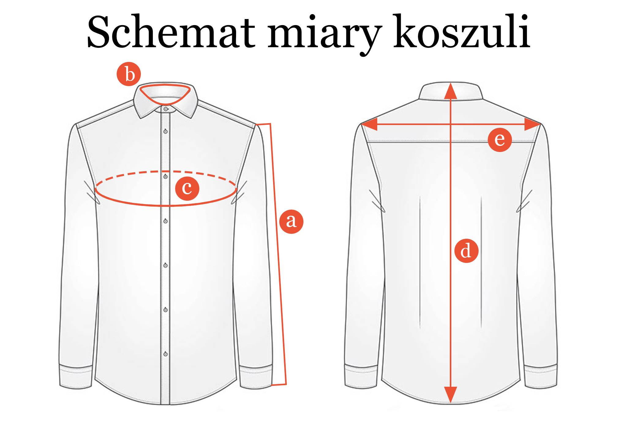 montaż przy koncepcji